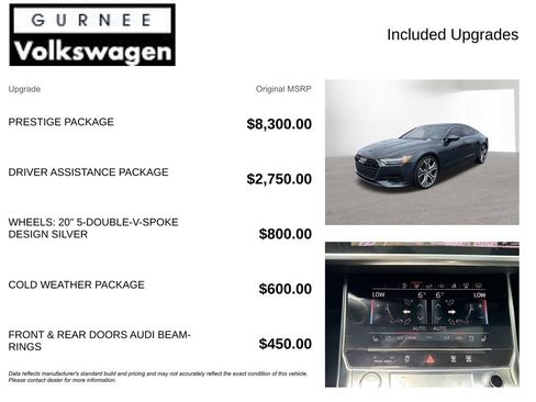 Used 2019 Audi A7 3.0T Prestige w/ Prestige Package AWD/4WD image 4