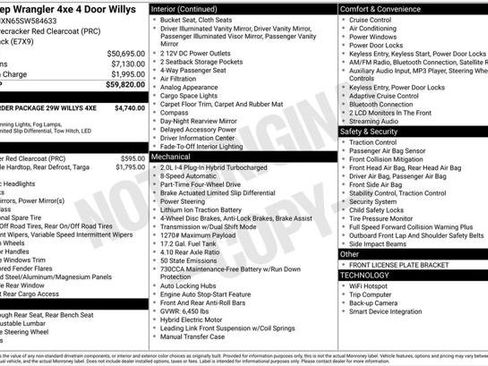 Certified 2025 Jeep Wrangler Unlimited Sport S 4xe image 23