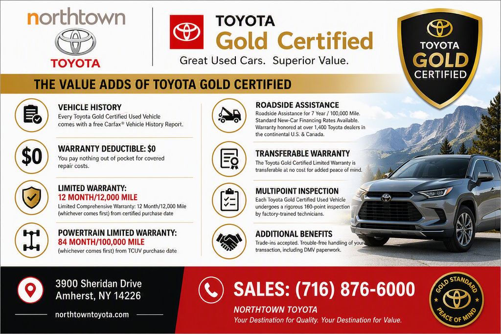 Used 2025 Toyota RAV4 XLE AWD/4WD image 2