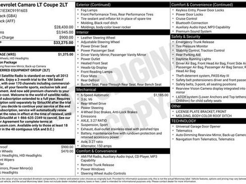 Used 2012 Chevrolet Camaro LT w/ RS Package image 19