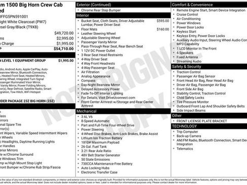 Used 2023 RAM 1500 Big Horn image 12