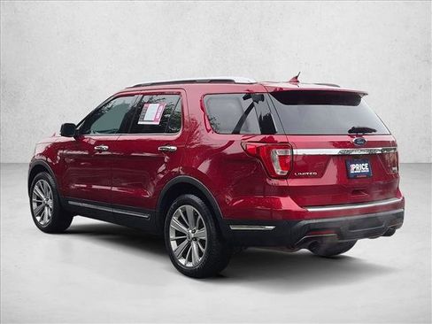 Used 2019 Ford Explorer Limited image 8