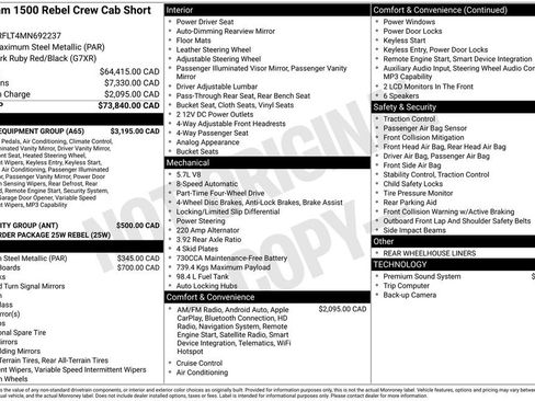 Used 2021 RAM 1500 Rebel w/ Level 2 Equipment Group image 22