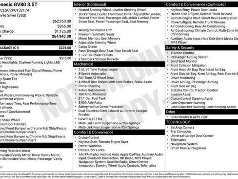 Used 2023 Genesis GV80 3.5T w/ Cargo Package image 38