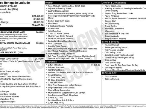 Used 2017 Jeep Renegade Latitude w/ Popular Equipment Group image 2