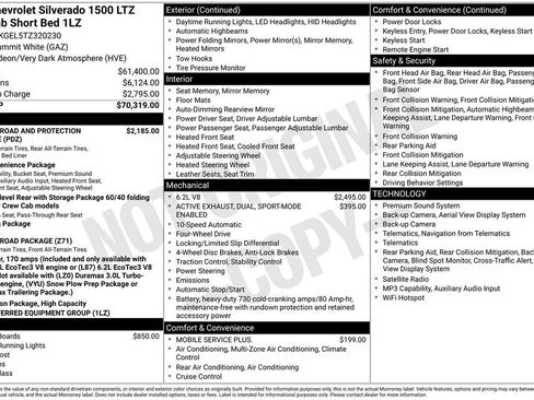New 2026 Chevrolet Silverado 1500 LTZ AWD/4WD image 4