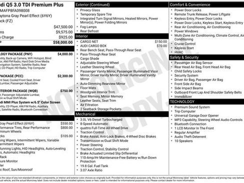 Used 2015 Audi Q5 TDI Premium Plus w/ Technology Package AWD/4WD image 26