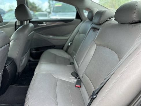 Used 2014 Hyundai Sonata Limited w/ Panoramic Sunroof Package 02 FWD image 21