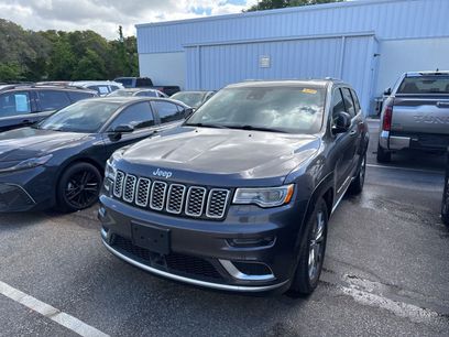 Used 2020 Jeep Grand Cherokee Summit