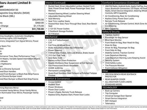 Used 2022 Subaru Ascent Limited image 31
