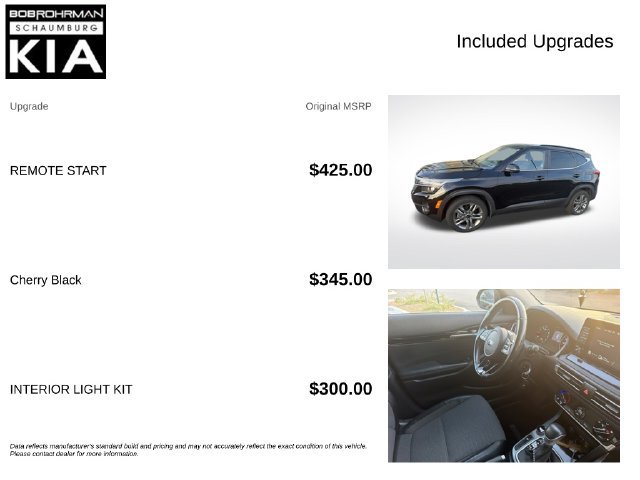 Used 2021 Kia Seltos S AWD/4WD image 4