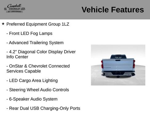 Used 2021 Chevrolet Silverado 1500 LTZ w/ Safety Package II AWD/4WD image 31
