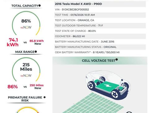 Used 2016 Tesla Model X 90D image 2