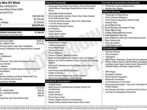 Used 2023 Kia Niro Wind w/ Wind Preserve Package FWD image 2