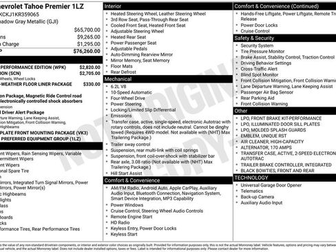Certified 2019 Chevrolet Tahoe Premier w/ RST 6.2L Performance Edition AWD/4WD image 45