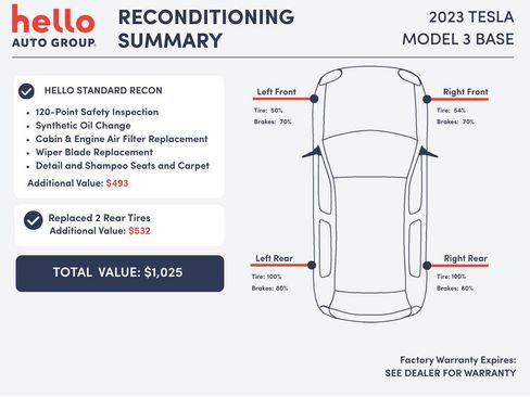 Used 2023 Tesla Model 3 Standard Range image 3