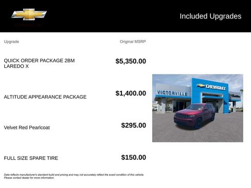 Used 2021 Jeep Grand Cherokee Laredo X RWD image 5
