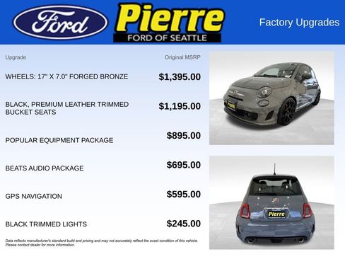 Used 2019 FIAT 500 Abarth w/ Popular Equipment Package image 13