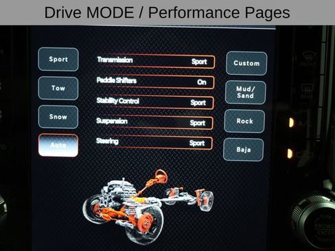 Used 2024 RAM 1500 TRX image 34