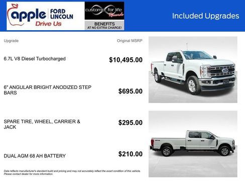 Certified 2025 Ford F250 XLT image 4
