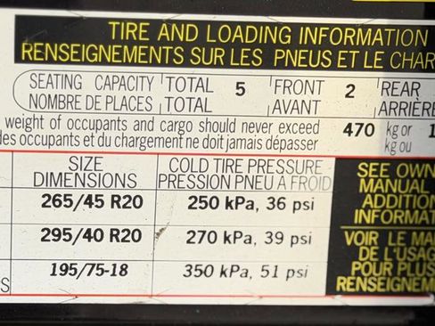 Used 2018 Porsche Macan S image 43