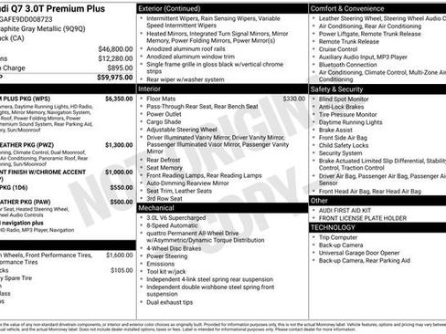 Used 2013 Audi Q7 3.0T Premium Plus w/ Premium Plus Pkg image 4