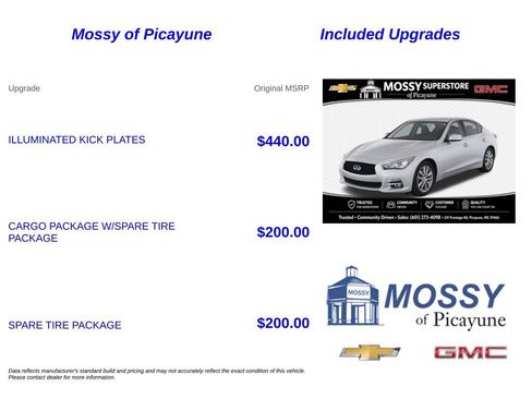 Used 2015 INFINITI Q50 Premium w/ Spare Tire Package RWD image 7