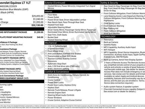 Certified 2024 Chevrolet Equinox LT FWD image 34