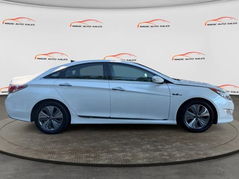 Used 2015 Hyundai Sonata Limited w/ Option Group 02 FWD image 6