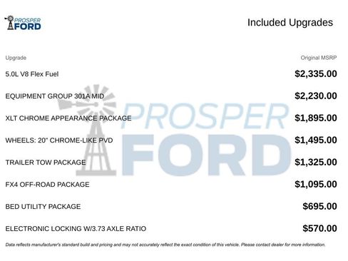 Used 2022 Ford F150 XLT w/ Equipment Group 301A Mid AWD/4WD image 3