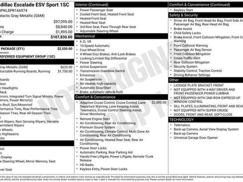 Certified 2023 Cadillac Escalade ESV Sport w/ Touring Package AWD/4WD image 34