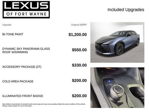 Used 2023 Lexus RZ 450e Premium w/ Accessory Package (2T) AWD/4WD image 4