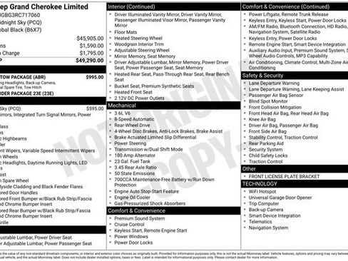 Used 2024 Jeep Grand Cherokee Limited w/ Trailer Tow Package RWD image 6