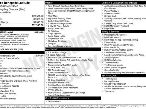 Used 2021 Jeep Renegade Latitude w/ Luxury Group I image 6