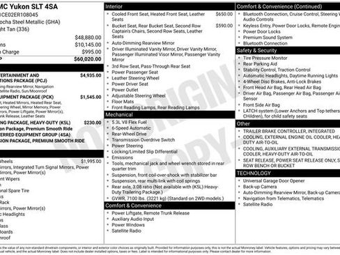 Used 2014 GMC Yukon SLT image 19