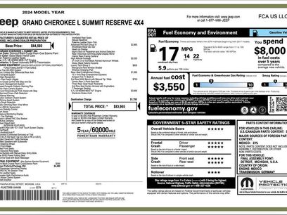 Used 2024 Jeep Grand Cherokee L Summit