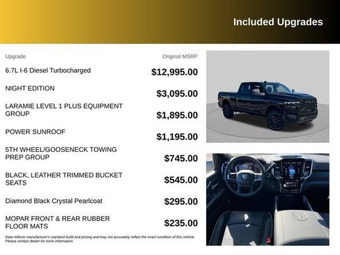 New 2026 RAM 3500 Laramie w/ Night Edition AWD/4WD image 6