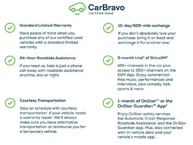 Certified 2024 Chevrolet Silverado 1500 LT AWD/4WD image 6