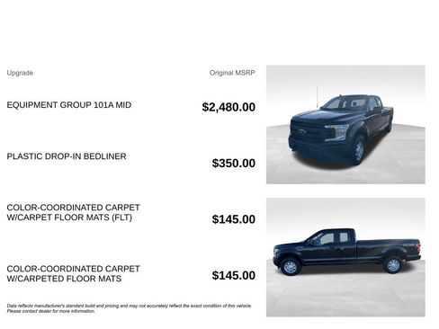 Used 2020 Ford F150 XL w/ Equipment Group 101A Mid image 5