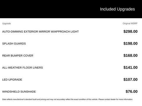 Certified 2024 Subaru Outback Onyx Edition AWD/4WD image 5