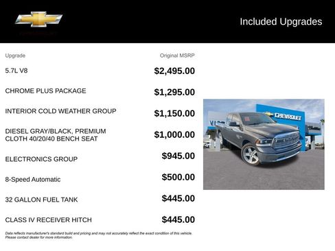 Used 2022 RAM 1500 Tradesman w/ Chrome Plus Package image 5