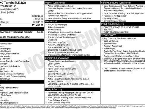 Certified 2024 GMC Terrain SLE AWD/4WD image 36
