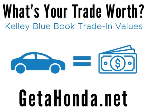 Used 2023 Honda Civic Sport image 18