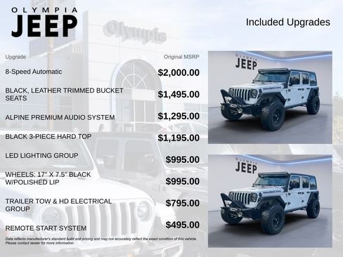 Used 2018 Jeep Wrangler Unlimited Rubicon w/ LED Lighting Group image 4