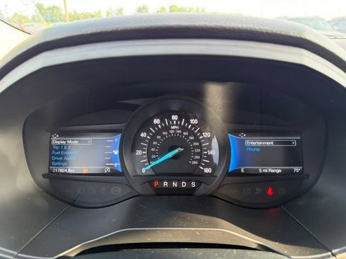Used 2024 Ford Edge SEL w/ Convenience Package AWD/4WD image 41