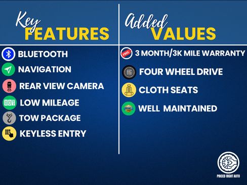 Used 2019 Toyota Tacoma TRD Sport image 3