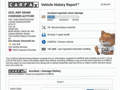 Used 2023 Jeep Grand Cherokee Altitude image 5