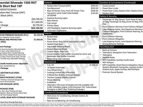Certified 2026 Chevrolet Silverado 1500 RST w/ RST All Star Premium Package AWD/4WD image 40