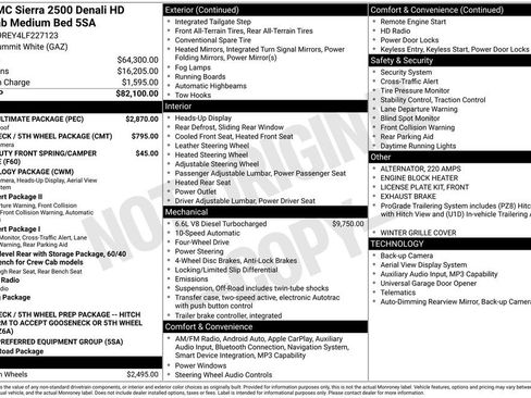Used 2020 GMC Sierra 2500 Denali w/ Denali Ultimate Package AWD/4WD image 6