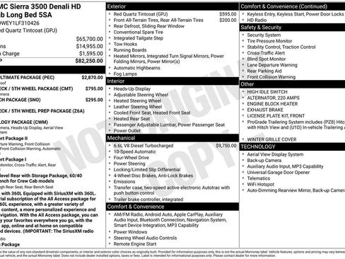 Used 2020 GMC Sierra 3500 Denali w/ Denali Ultimate Package AWD/4WD image 2